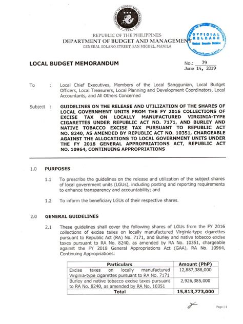 LOCAL BUDGET MEMORANDUM.